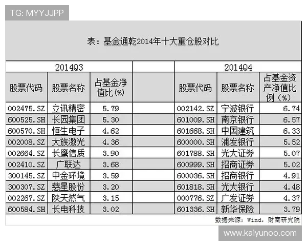 开云波胆怎么弄高赔率避坑防骗平台对比评测 开云波胆怎么弄高赔率避坑防骗平台对比评测