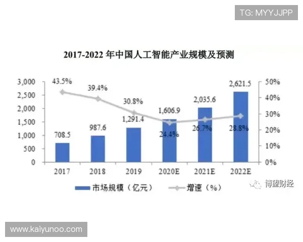 开云代理推波胆好做吗 电竞投注盘口避坑防骗 开云代理推波胆好做吗 电竞投注盘口避坑防骗