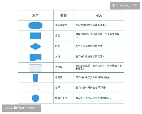 免费波胆分析工具避坑指南数字高频玩法防骗秘籍